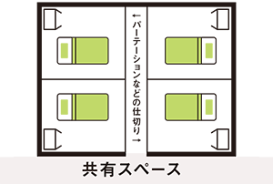 ユニット型個室的多床室